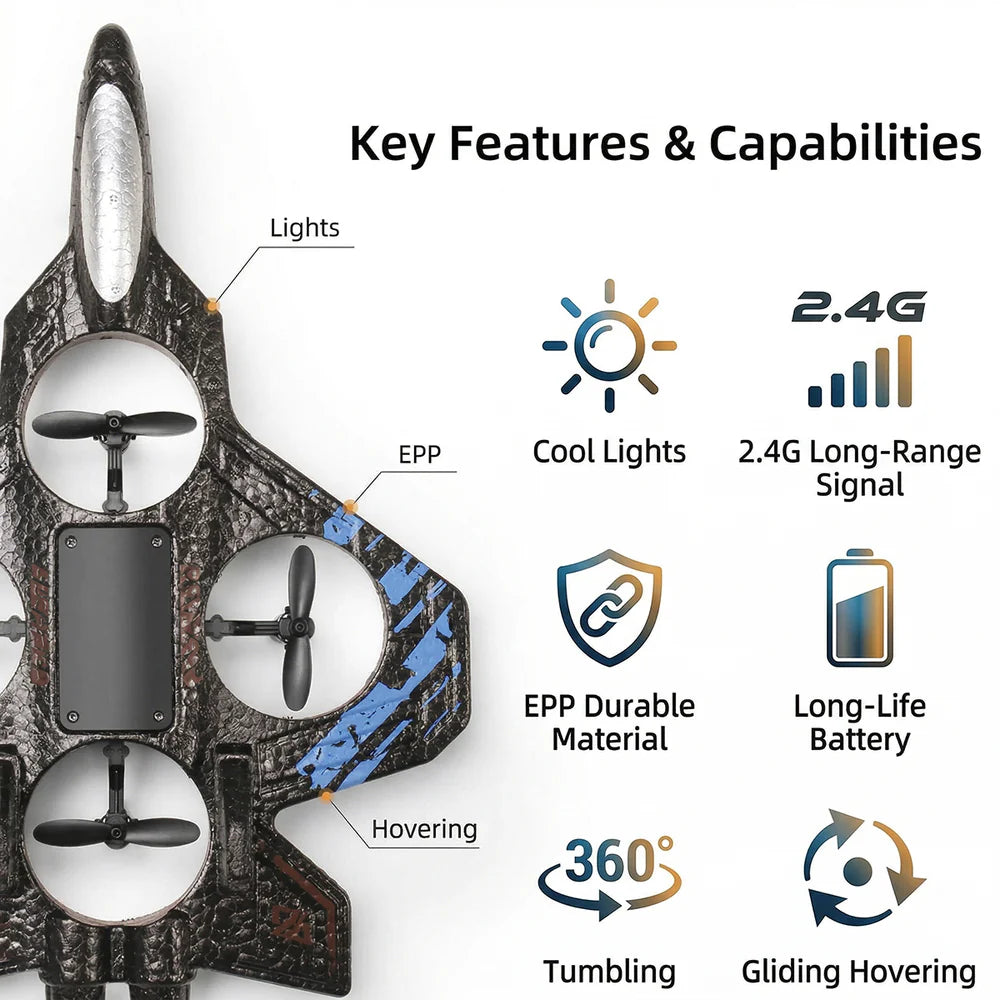 X33 Fighter Aircraft Drone - Remote Control Quadcopter