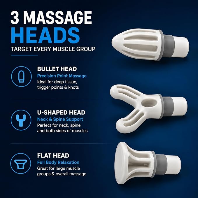 MZ FG20 Portable Mini Massage Gun for Deep Tissue Muscle Relaxation, 4 Speed Modes, Type-C Charging,for Neck, Back, Shoulder, Legs and Full Body